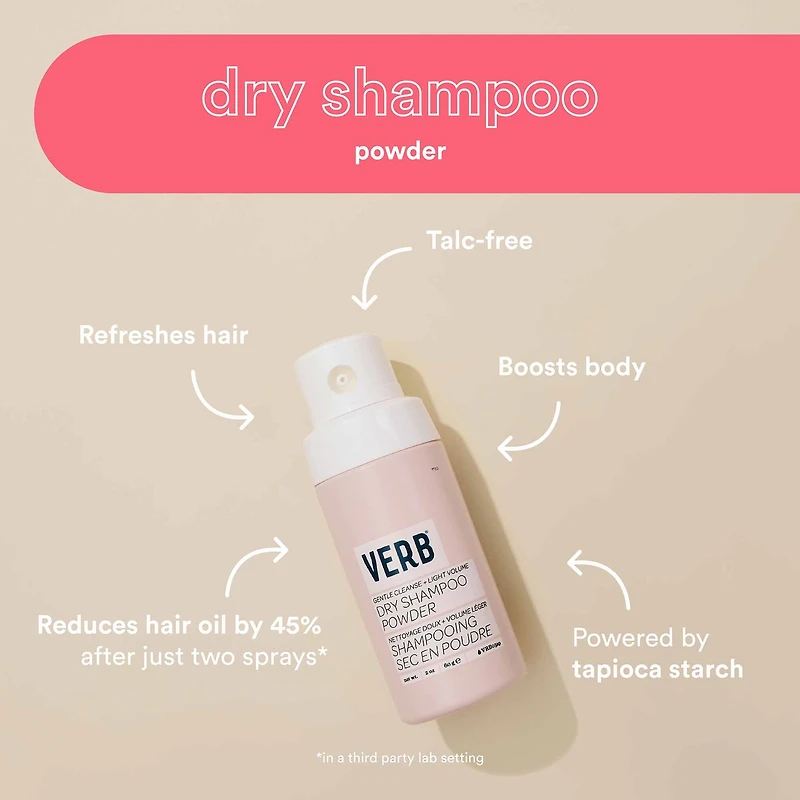 Shampoing sec en poudre