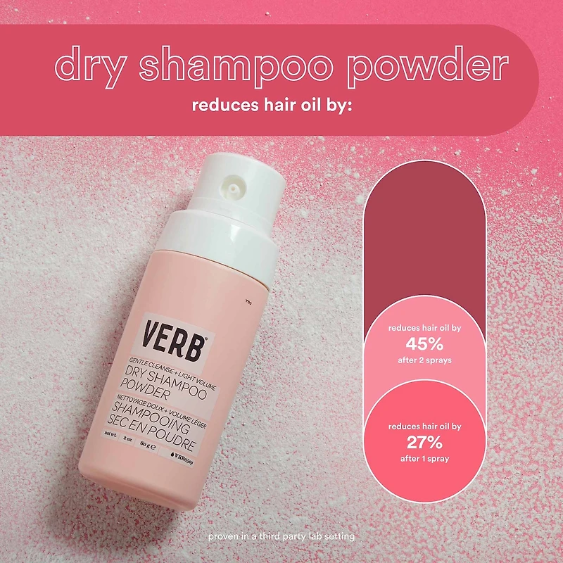 Shampoing sec en poudre