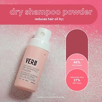 Shampoing sec en poudre
