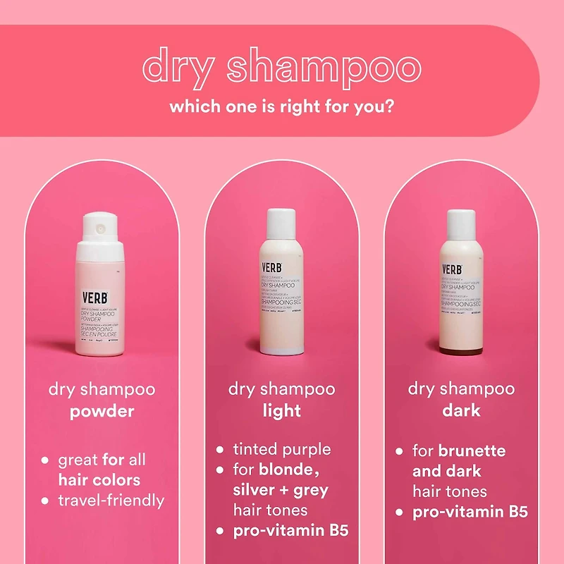 Shampoing sec en poudre