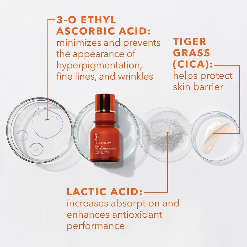 Soin pour les yeux raffermissant et lumineux à la vitamine C lactique
