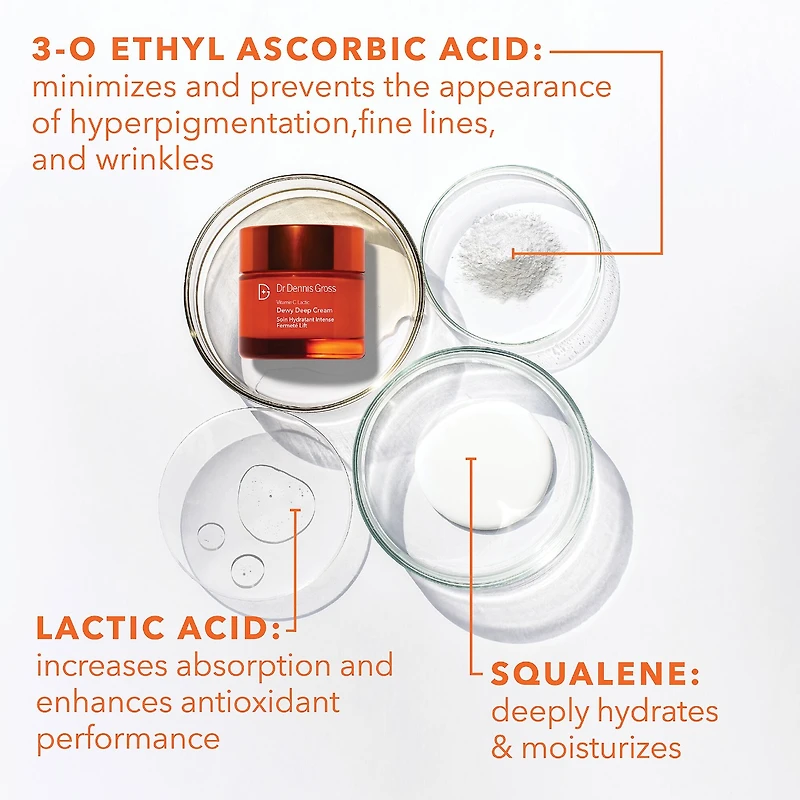 Vitamine C Crème profonde Lactic Dewy