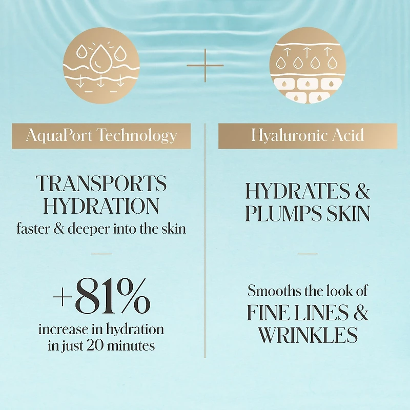 Sérum réparateur HydraKate avec acide hyaluronique