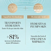 Sérum réparateur HydraKate avec acide hyaluronique