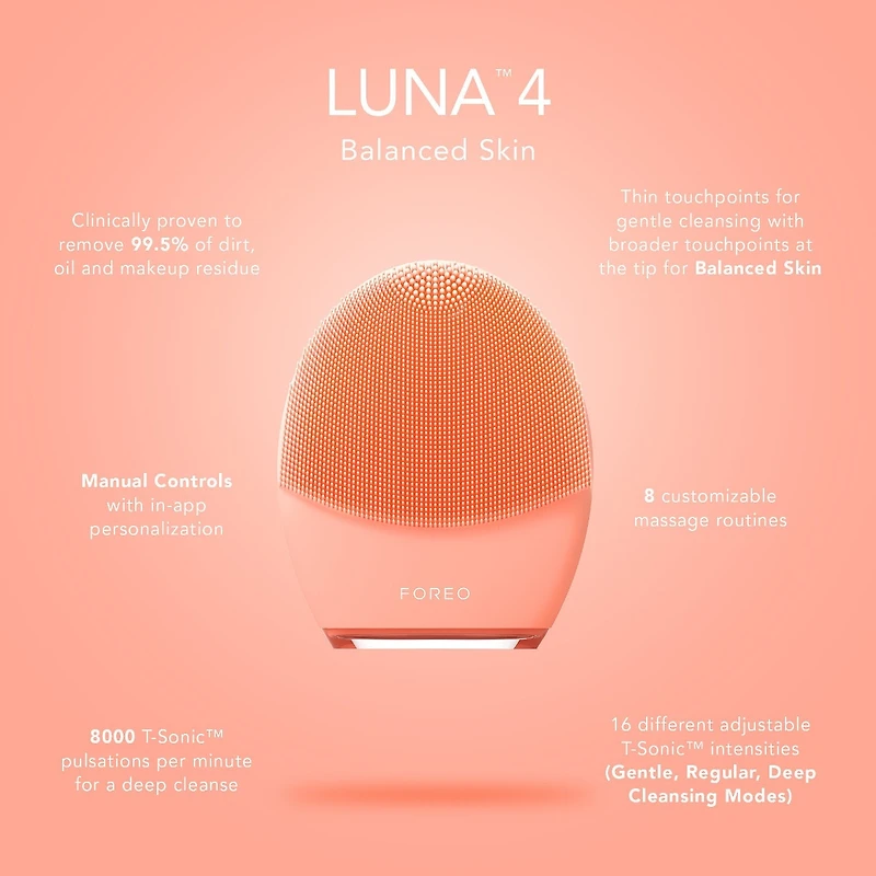 LUNA™ 4 Facial Cleansing & Firming Massage for Balanced Skin