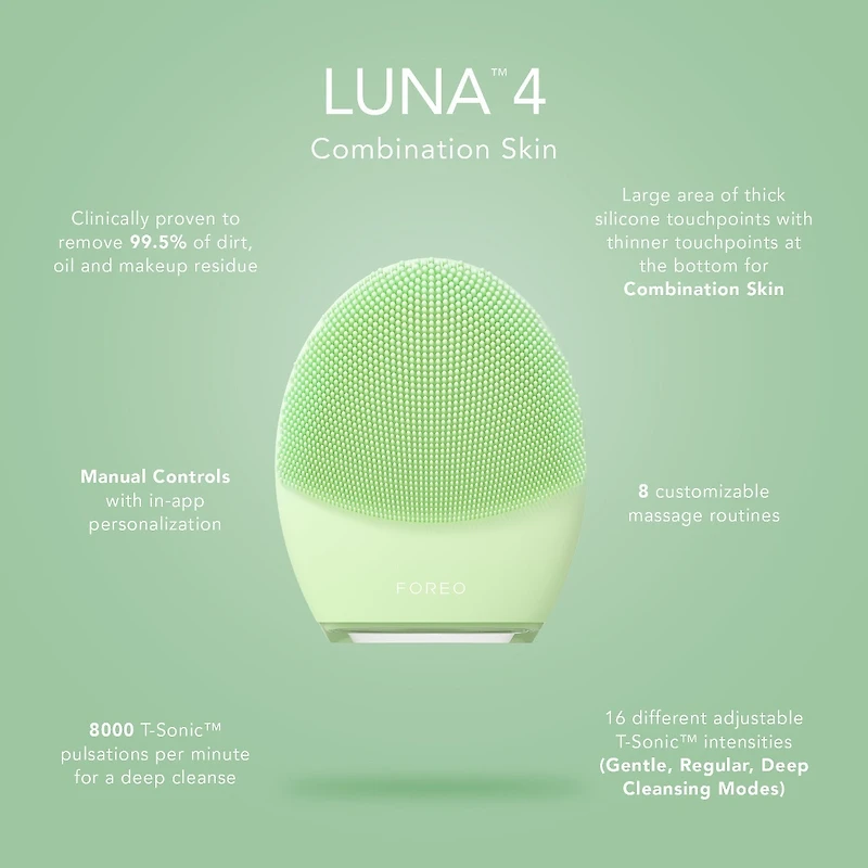 LUNA™ 4 Facial Cleansing & Firming Massage for Combination Skin