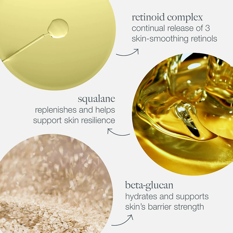 Sérum au rétinol dynamique