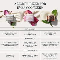 Hydratant antiâge au thé noir avec alternative rétinol BT Matrix