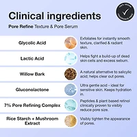 Pore Refine Pore Shrinking & Texture Smoothing Serum