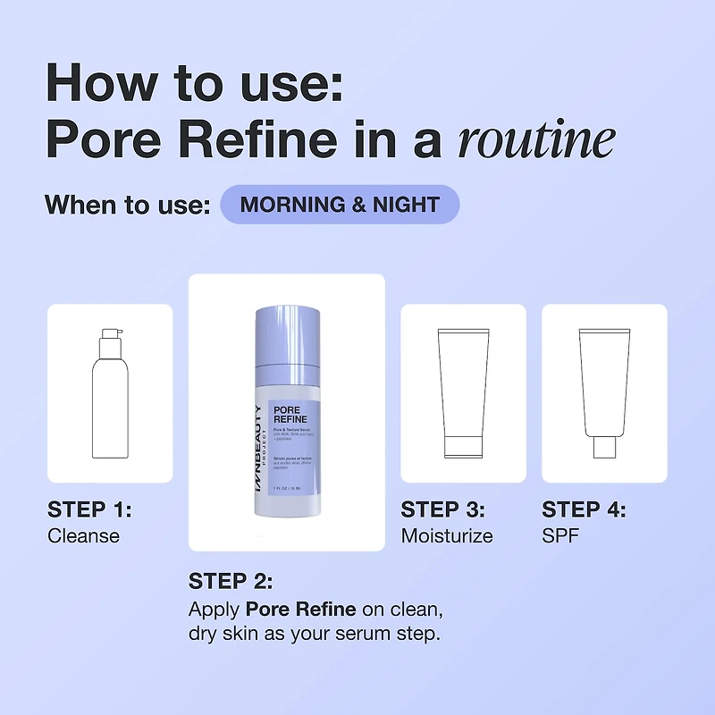 Pore Refine Pore Shrinking & Texture Smoothing Serum