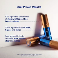 The Retinol Serum