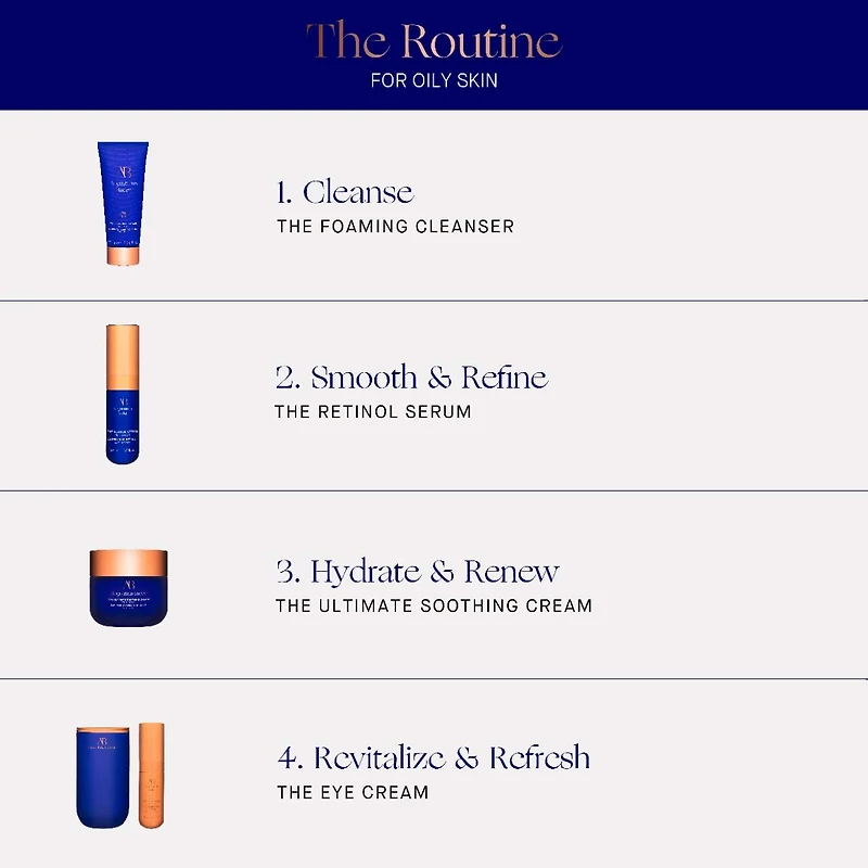 Le sérum au rétinol