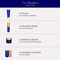 Le sérum au rétinol