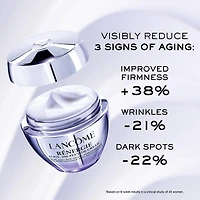 Rénergie H.P.N. Crème antiâge aux 300 peptides