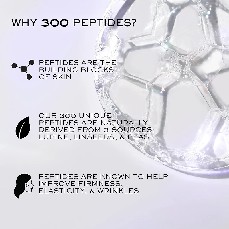Rénergie H.P.N. Crème antiâge aux 300 peptides