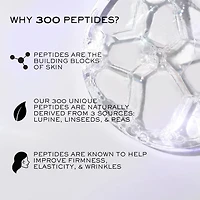 Rénergie H.P.N. Crème antiâge aux 300 peptides