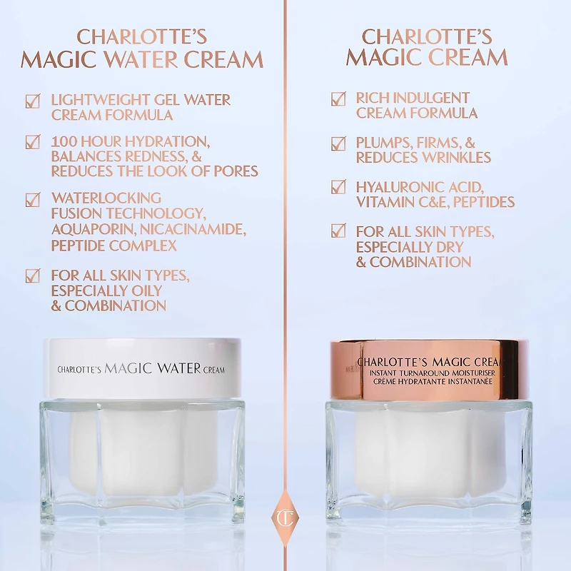 Crème hydratante en gel rechargeable Magic Water avec niacinamide