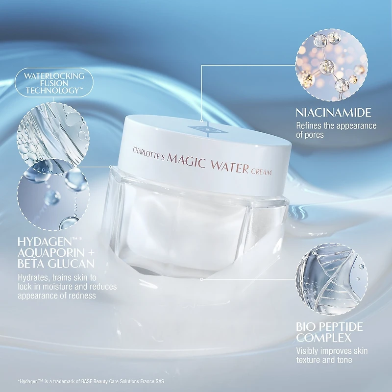 Minihydratant gel-crème Magic Water avec niacinimide