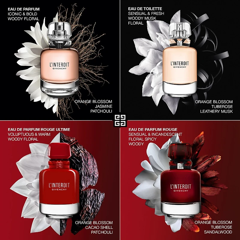 Eau de parfum Rouge ultime L’interdit