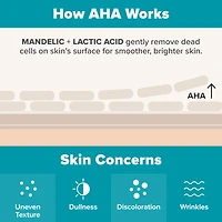 6% Mandelic Acid + 2% Lactic AHA Liquid Exfoliant for Dark Spots, Textured Skin