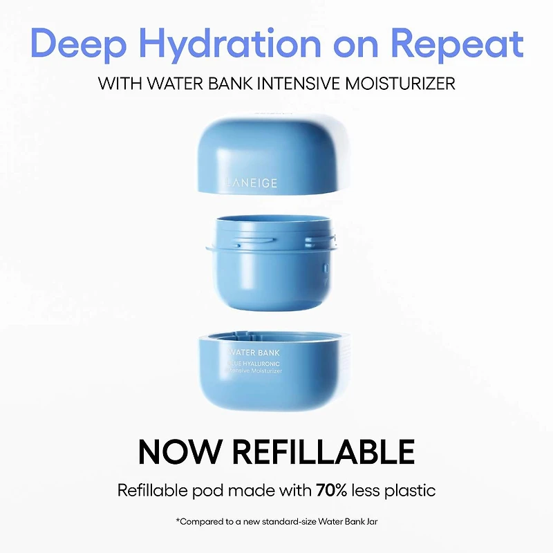 Water Bank Blue Hyaluronic Intensive Moisturizer with Peptides + Squalane