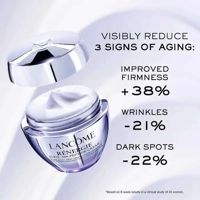 Mini Rénergie H.P.N. 300-Peptide Anti-Aging Cream