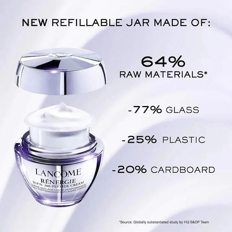 Mini Rénergie H.P.N. 300-Peptide Anti-Aging Cream