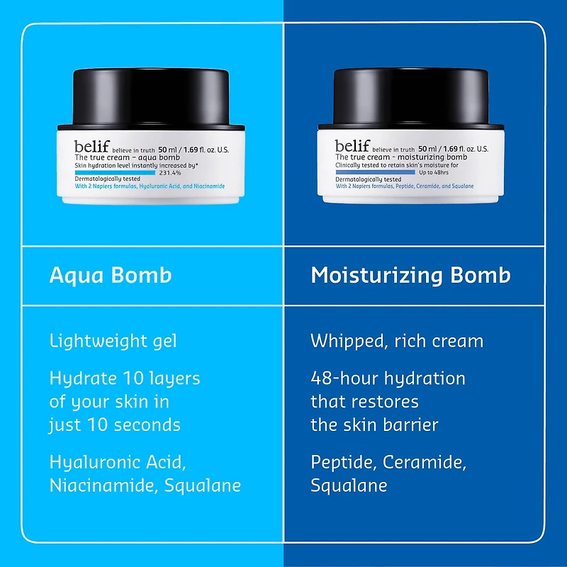 The True Cream Aqua Bomb with Hyaluronic Acid and Niacinamide