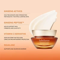 Concentrated Ginseng Rejuvenating Cream for Anti-Aging