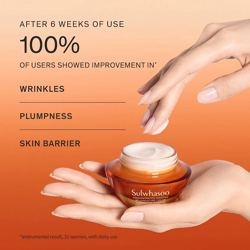 Concentrated Ginseng Rejuvenating Cream for Anti-Aging