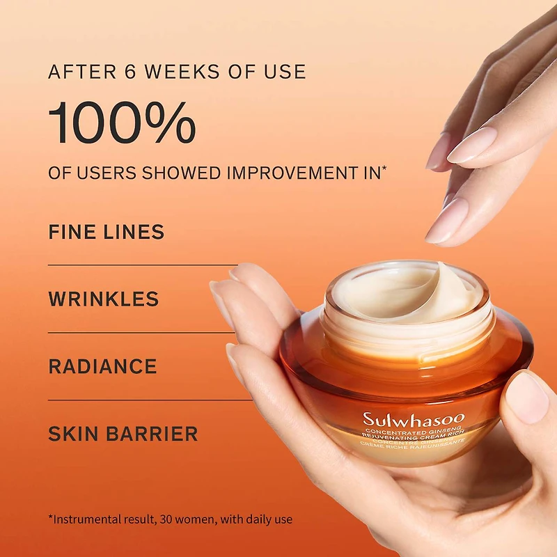 Concentrated Ginseng Rejuvenating Cream Rich for Anti-Aging