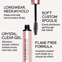 Gel fixateur à sourcils tenue moyenne souple