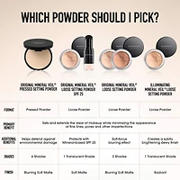 Poudre libre fixatrice sans talc Original Mineral Veil