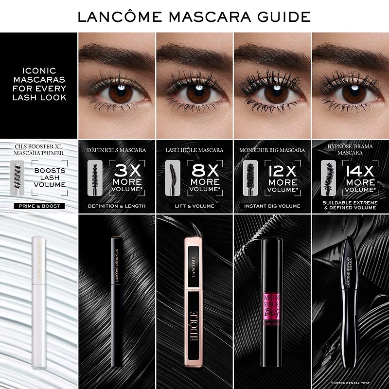 Définicils High Definition Lengthening Mascara