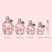 Eau de parfum Flowerbomb à la vanille et au jasmin