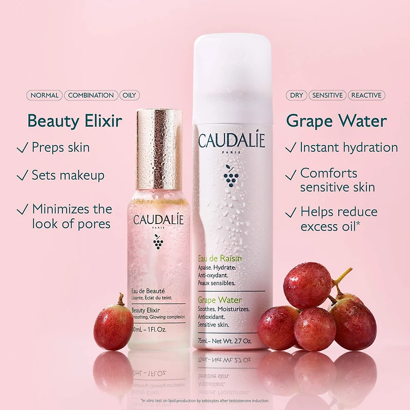 Brume hydratante pour le visage Eau de raisin