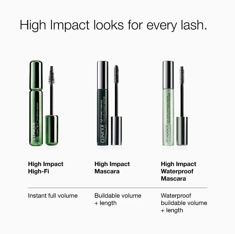 Mascara résistant à l’eau High Impact