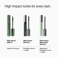 Mascara résistant à l’eau High Impact