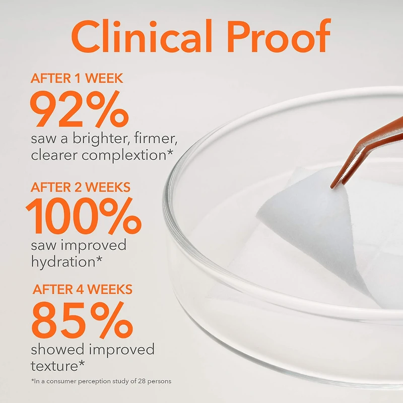 Alpha Beta® Extra Strength Daily Peel Pads