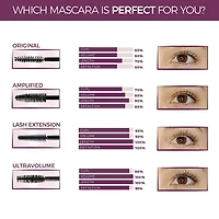 Mascara volumisant et allongeant tube amplifié