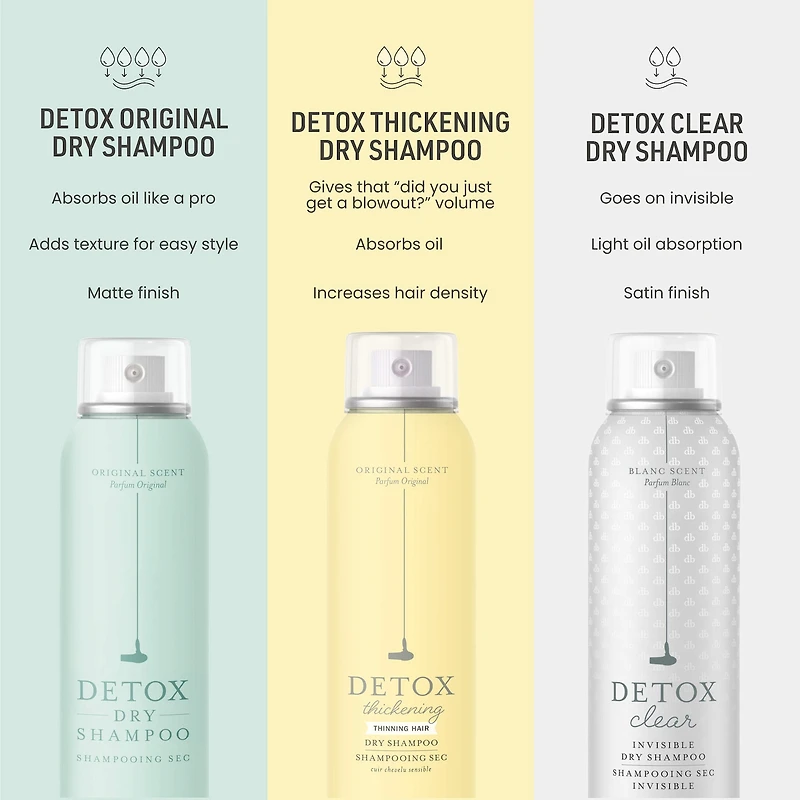 Detox Dry Shampoo