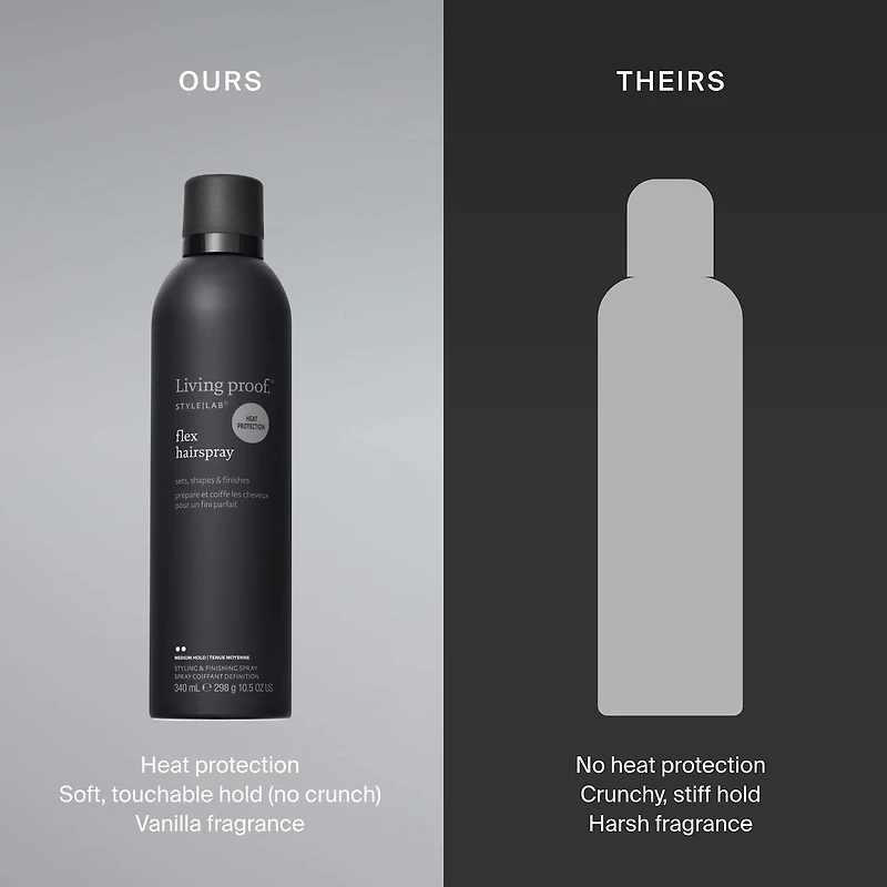 Style Lab Flex Hairspray