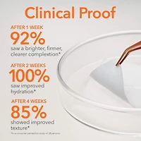 Alpha Beta® Universal Daily Peel Pads