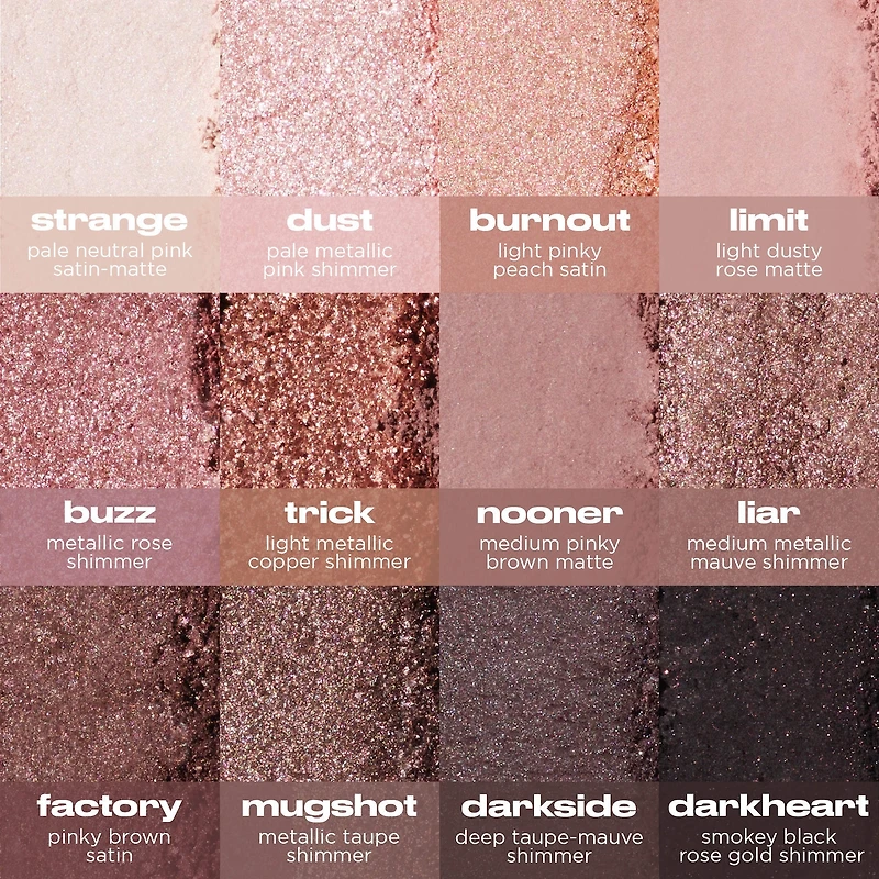 Naked3 Soft Pink Eyeshadow Palette