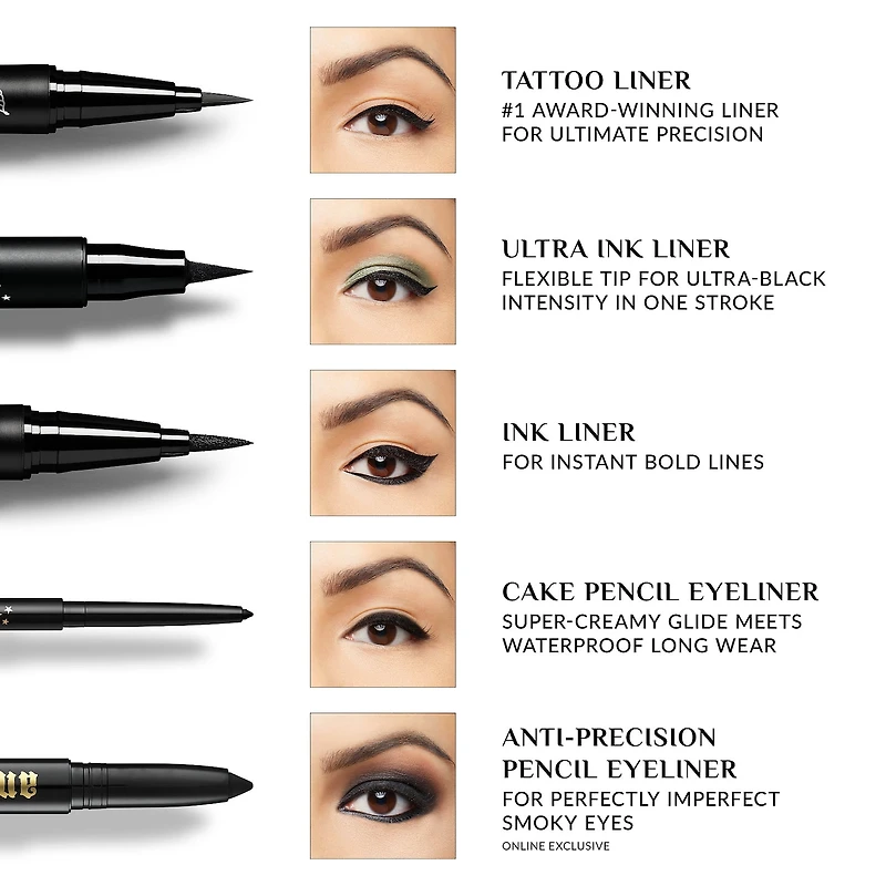 Ligneur liquide hydrofuge à pointe en feutre Ink Liner