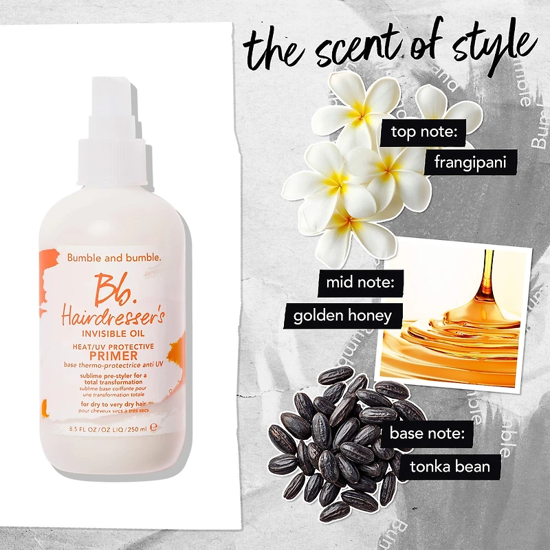 Hairdresser’s Invisible Oil Heat Protectant Leave Conditioner Primer