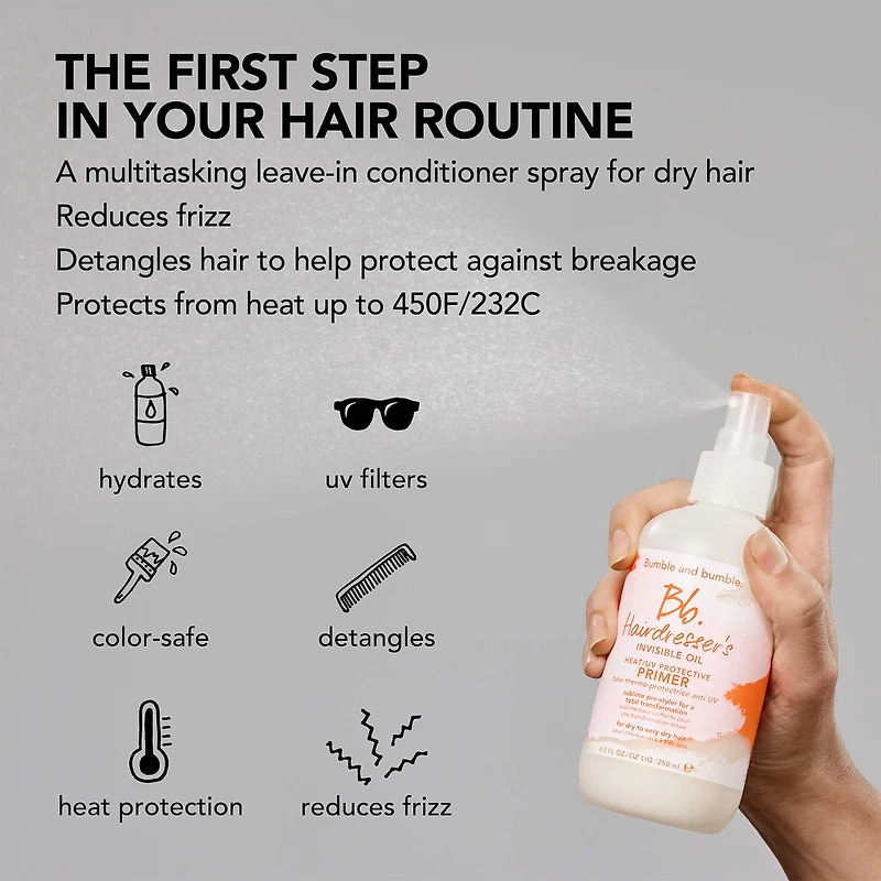 Hairdresser’s Invisible Oil Heat Protectant Leave Conditioner Primer