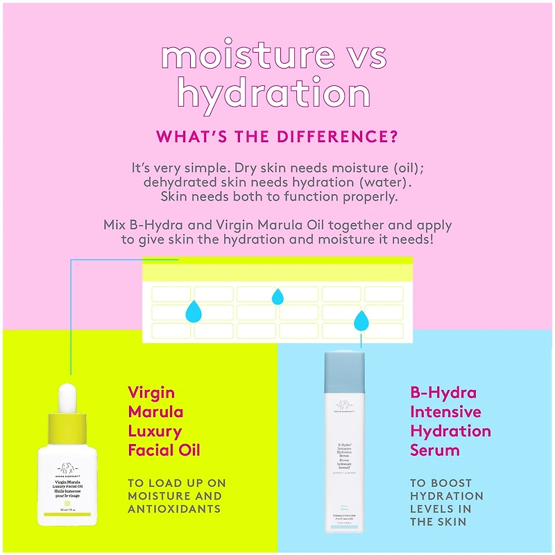 Huile prestigieuse pour le visage Virgin Marula