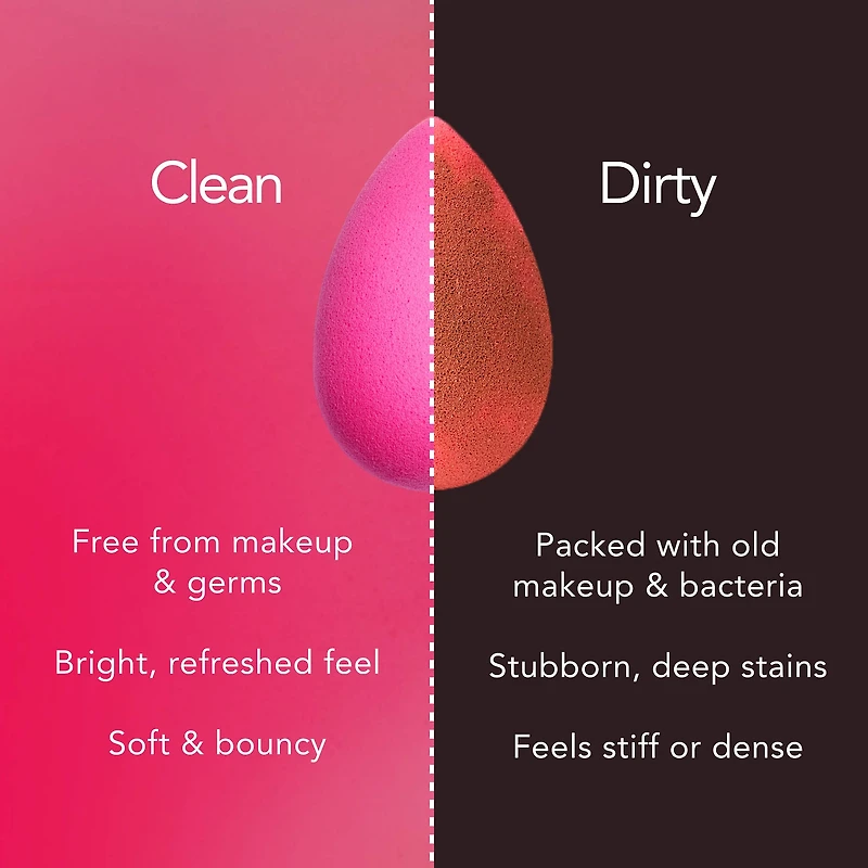 Blendercleanser liquide® :