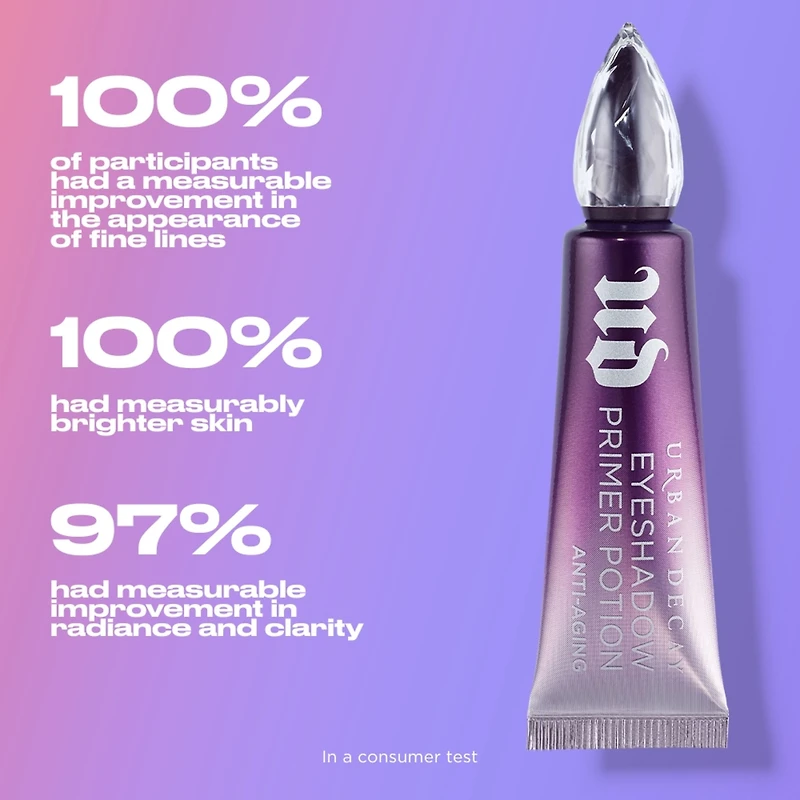 Base de fard à paupières anti-âge Primer Potion